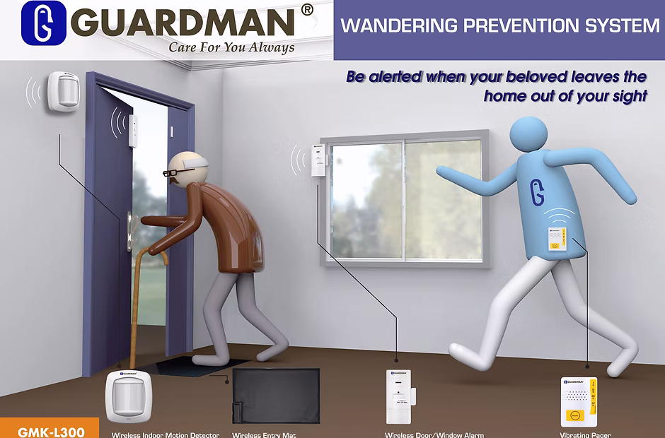 Wandering Prevention System